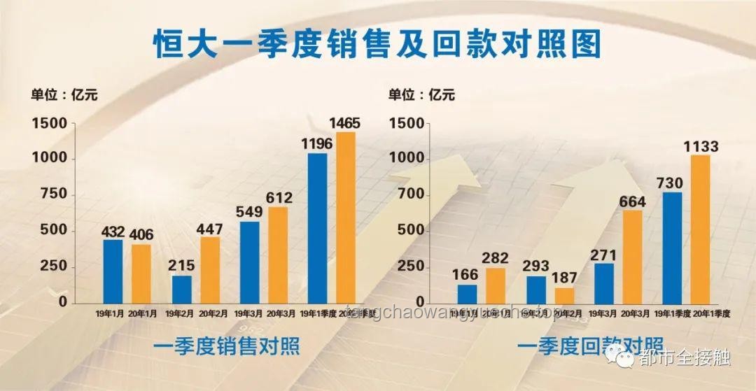 **挑战从一条裤衩开始城市生存赚钱：能活几天？【负债生存 2】深度解析**